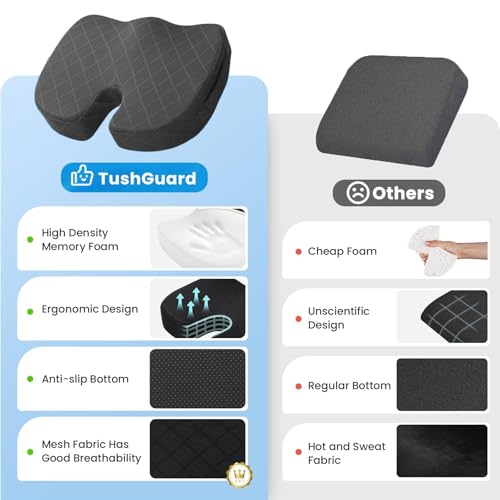 37% Off TushGuard Memory Foam Seat Cushion - Image 5