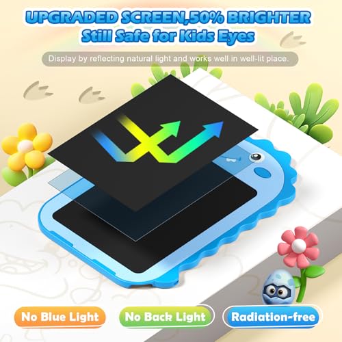 13% Off 12 Pack LCD Writing Tablet for Kids - Image 3