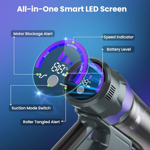 80Kpa Cordless Vacuum with 75min Runtime at $399.99 - Image 4