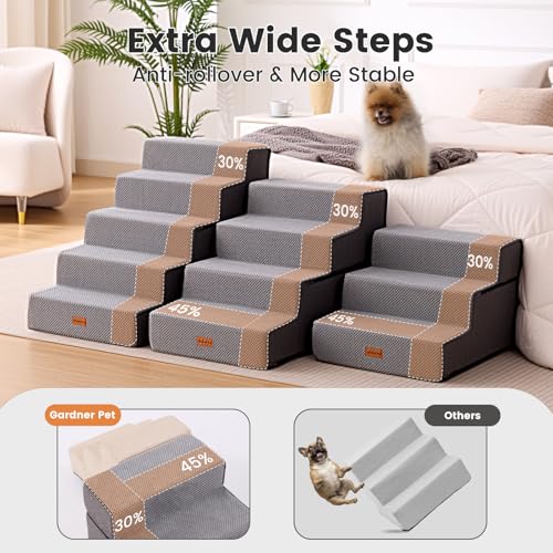50% Off Gardner Pet Dog Stairs for Small Dogs - Image 2