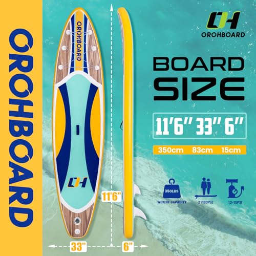 50% Off OROHBOARD Inflatable Paddle Board Deal - Image 2