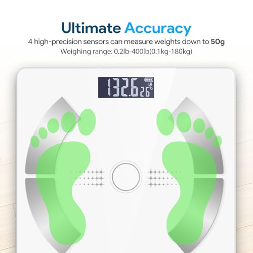 Smart Scale Tracks BMI & Body Fat for $19.99 - Image 4