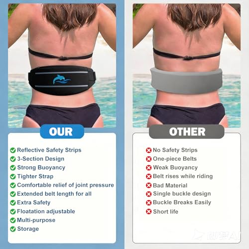 28% Off YOTAN Swim Belt for Adults Water Aerobics - Image 5