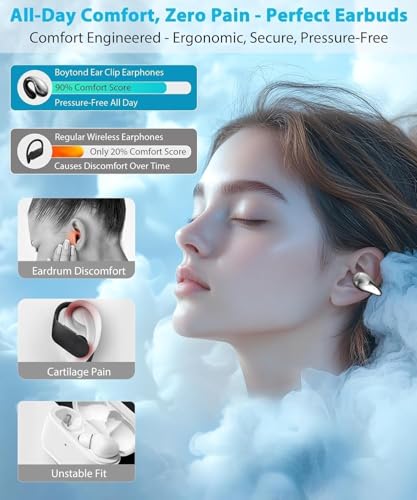 76% Off Boytond Open-Ear Clip Earphones for Running - Image 2