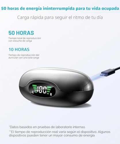 76% Off Boytond Open-Ear Clip Earphones for Running - Image 6