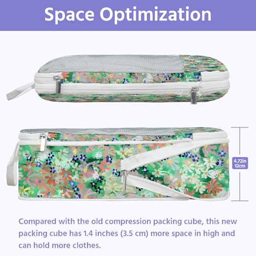 50% Off 7-Piece Compression Travel Cubes Set - Image 2