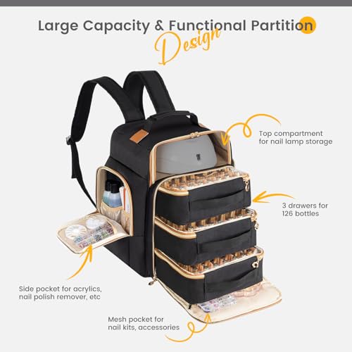 8% Off Hautton Nail Polish Organizer Holds 126 Bottles - Image 3