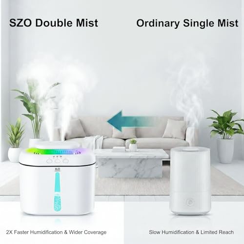 25% Off SZO 2.5L Dual Nozzle Cool Mist Humidifier - Image 4