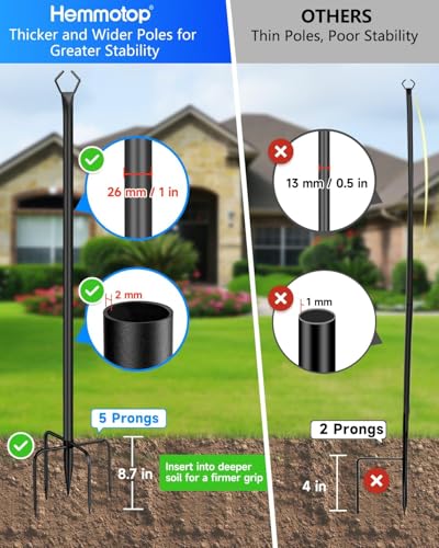43% Off HEMMOTOP 10FT String Light Poles for Patio - Image 3