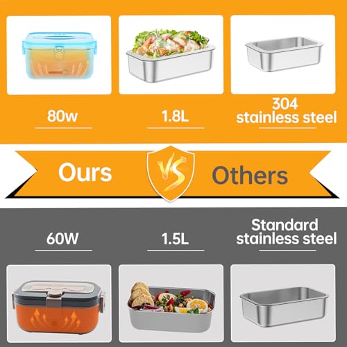 50% Off Heated Lunch Box – Portable Food Warmer Deals - Image 4