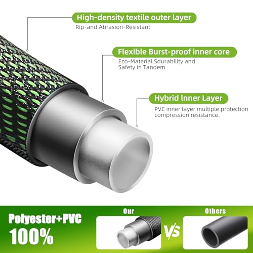 33% Off Torioweg 25FT Heavy Duty Garden Hose - Image 2