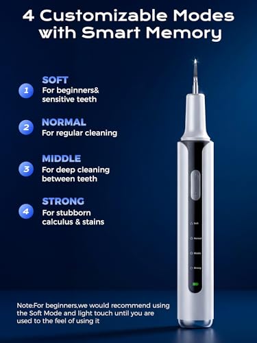46% Off Electric Plaque Remover for Teeth - Image 3