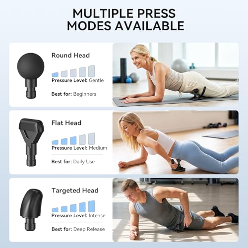 50% Off Psoas Release Tool + Code O9XUIAWV - Image 3