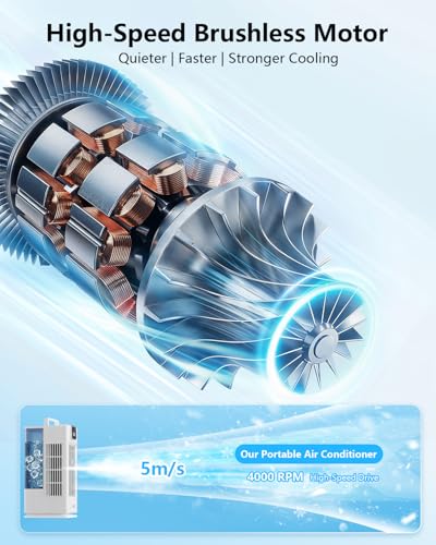 29% Off Portable Air Conditioner with 2000ML Tank - Image 2