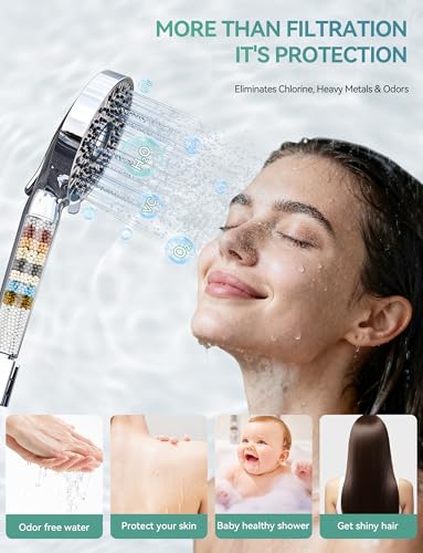 26% Off Magichome Filtered Shower Head with Handheld - Image 3