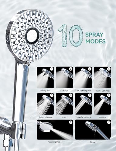 26% Off Magichome Filtered Shower Head with Handheld - Image 4