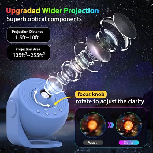 FlyEagle 12-in-1 Galaxy Projector Pro - 50% Off - Image 6