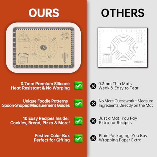 38% Off Extra Thick Silicone Baking Mat with Recipes - Image 4