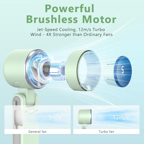 50% Off Portable Turbo Fan with 5 Speeds & LED - Image 2