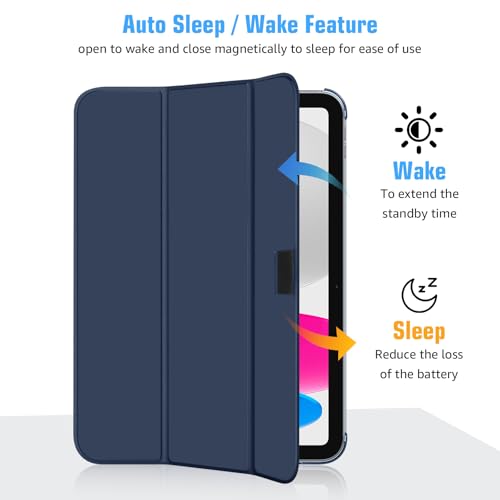 10% Off HGWALP Clear iPad Case Navy - Image 3