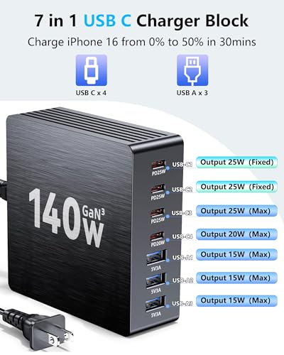 140W USB C Charging Station for Multiple Devices at $14.99 - Image 2