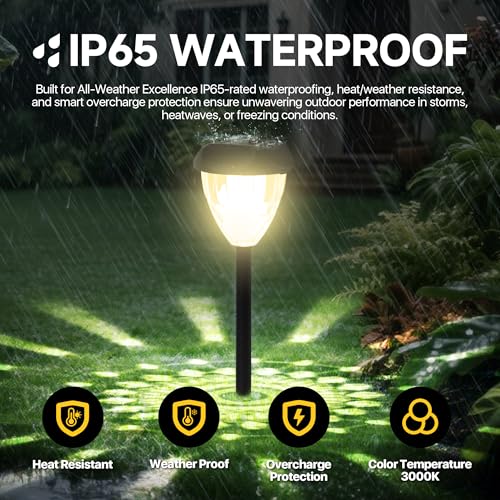 50% Off Ensenior Solar Garden Lights - 12 Pack - Image 3