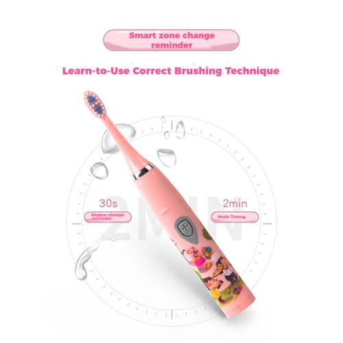Kids Sonic Toothbrush with 3 Heads – Only $4.95 - Image 3