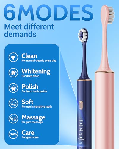 13.98 Aneebart Electric Toothbrush 12 Brush Heads - Image 3