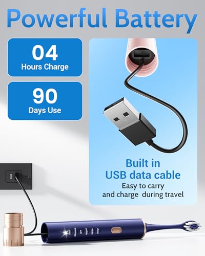 13.98 Aneebart Electric Toothbrush 12 Brush Heads - Image 6