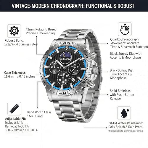 50% Off SEENERO Luxury Men's Watch - Chronograph Moonphase - Image 3