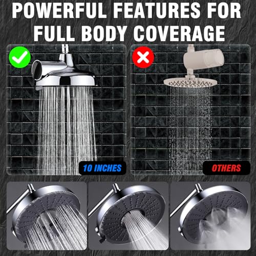 Rain Shower Head with Filter – Save Big Today - Image 2