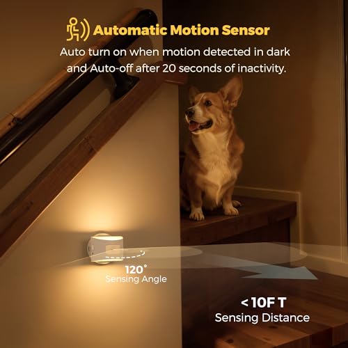 50% Off LOHAS LED Motion Sensor Night Light 2-Pack - Image 5