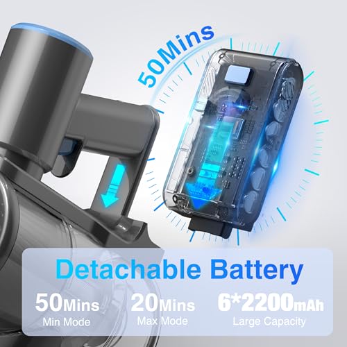 58% Off Zefiro Cordless Vacuum: 40Kpa Suction, 50-Min Runtime - Image 3