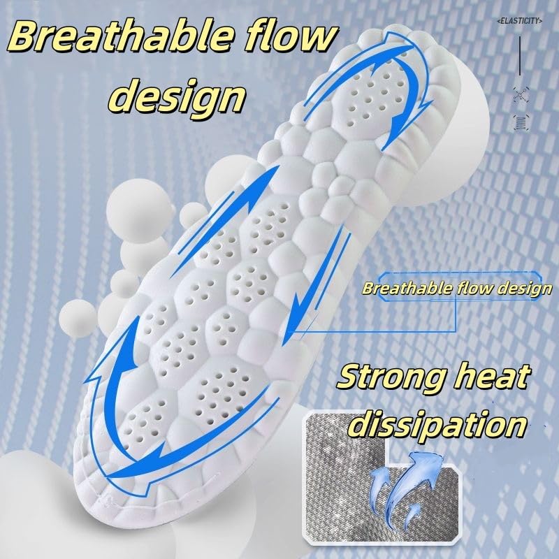 Cloud Soles Insoles: 4D Arch Support & Pain Relief for Men & Women - Image 4