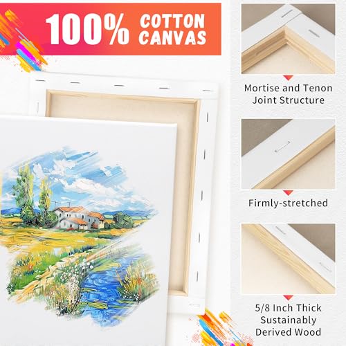 33% Off FIXSMITH Stretched Canvas Pack of 3 - Image 3