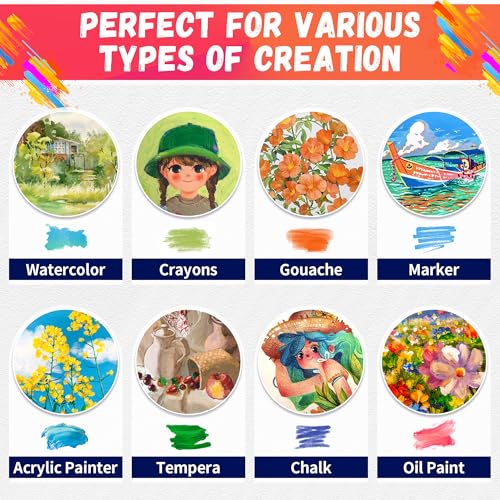 33% Off FIXSMITH Stretched Canvas Pack of 3 - Image 4