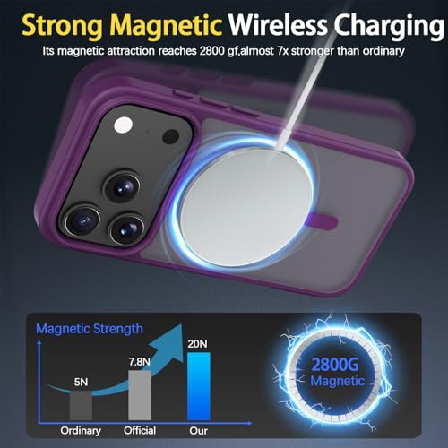 50% Off PinLiSheng Magnetic iPhone 17 Pro Case - Image 6