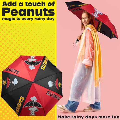 64% Off Get Trend Windproof Travel Umbrella - Only $7.99 - Image 4