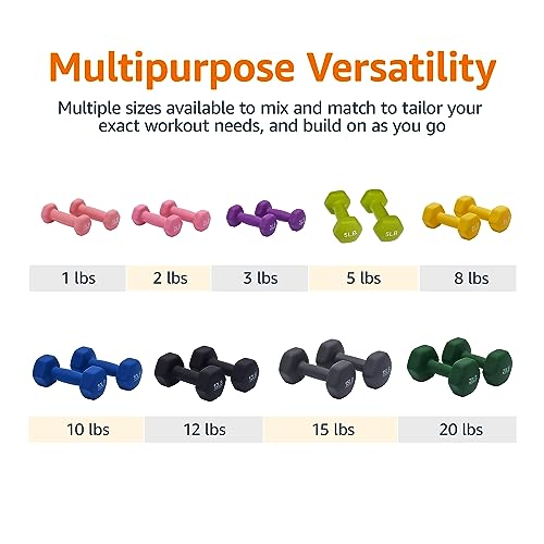 11% Off Amazon Basics Neoprene Dumbbells - Image 4