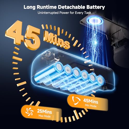 Powerful Cordless Vacuum Cleaner with Big Discount - Image 3