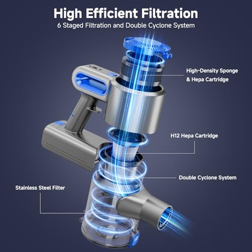 Powerful Cordless Vacuum Cleaner with Big Discount - Image 5