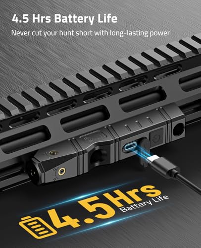 CVLIFE Green Laser Sight for Rifle – Save with Code - Image 2