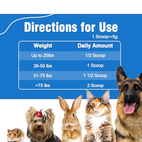 10% Off Calming Goat Milk Powder for Pets - Image 7