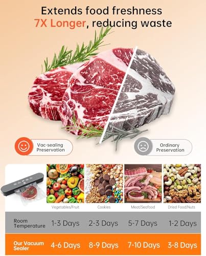 72% Off 75kPa Vacuum Sealer with 20 Bags - Image 5