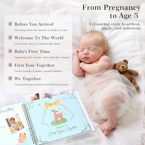 50% Off Baby Memory Keepsake Book for First 5 Years - Image 5