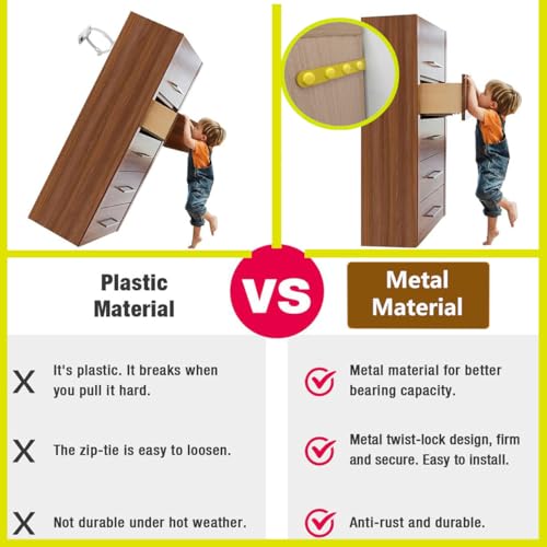 50% Off Furniture Wall Anchors – Child Safety - Image 2