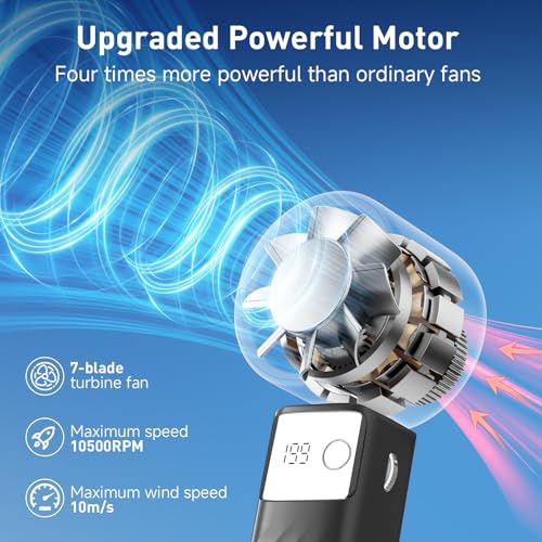 25% Off YOSHENMO Handheld Turbo Fan - Image 2