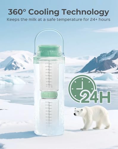 24% Off XAPROO 22oz Breast Milk Cooler Bottle - Image 3