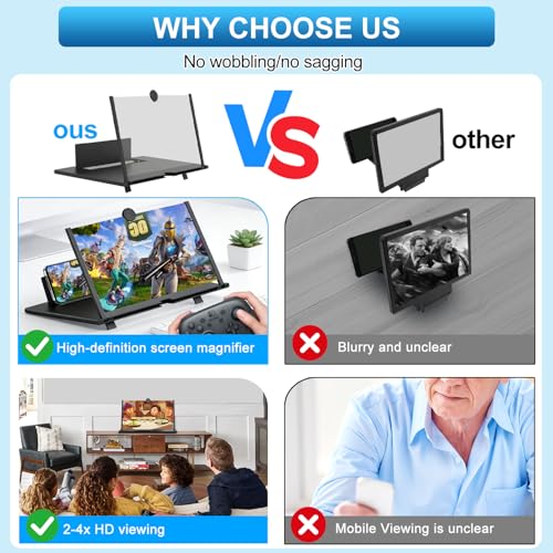 18% Off Pibkay 12 Inch Phone Screen Magnifier - Image 2