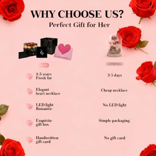 50% Off Preserved Rose & Heart Necklace Set for Her - Image 5